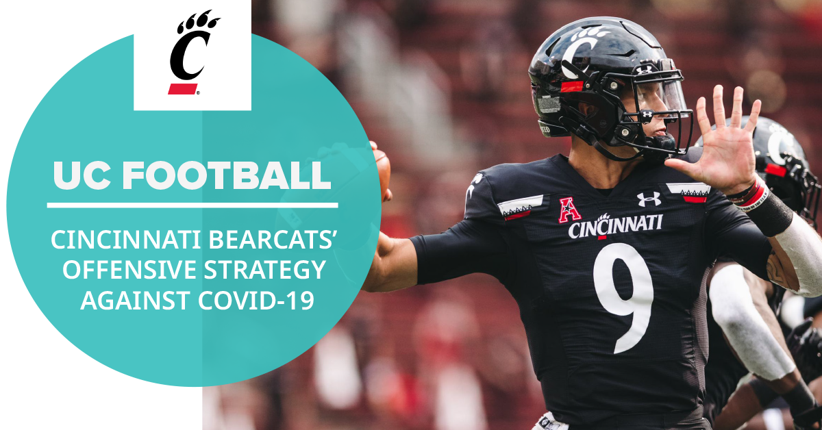 Bearcat Sports, University of Cincinnati