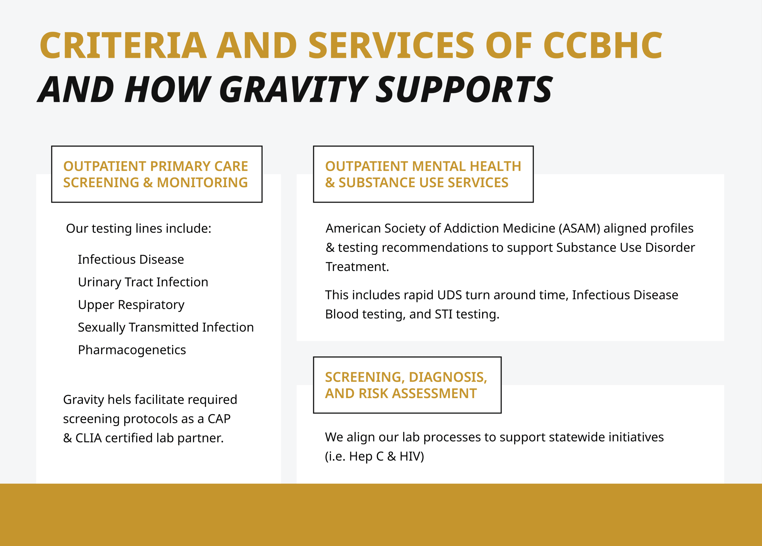 CCBHC website graphic